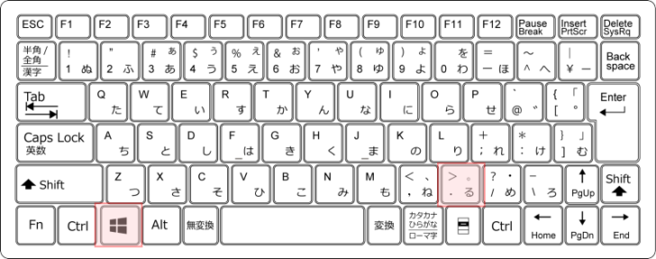 キーボード［Win］+［.］（ピリオド）