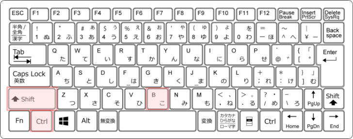 キーボード［Ctrl］+［Shift］+［B］