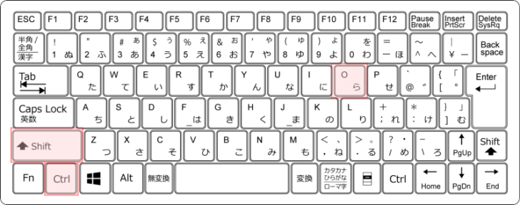 キーボード［Ctrl］+［Shift］+［O］