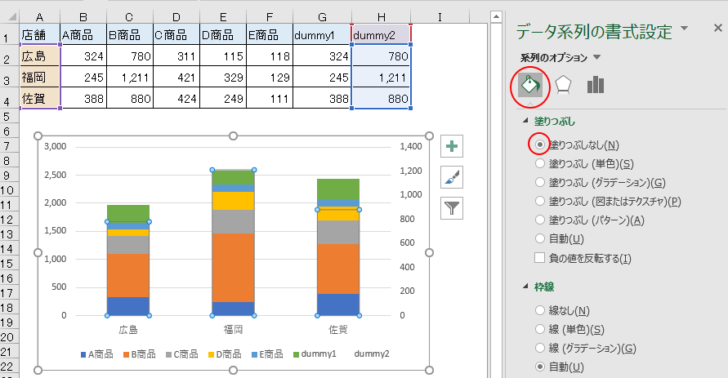 ［データ系列の書式設定］の［塗りつぶしと線］-［塗りつぶし］から［塗りつぶしなし］を選択