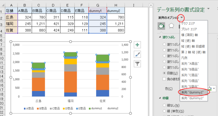 ［データ系列の書式設定］の［系列のオプション］の▼をクリックして［系列"dummy1"］を選択