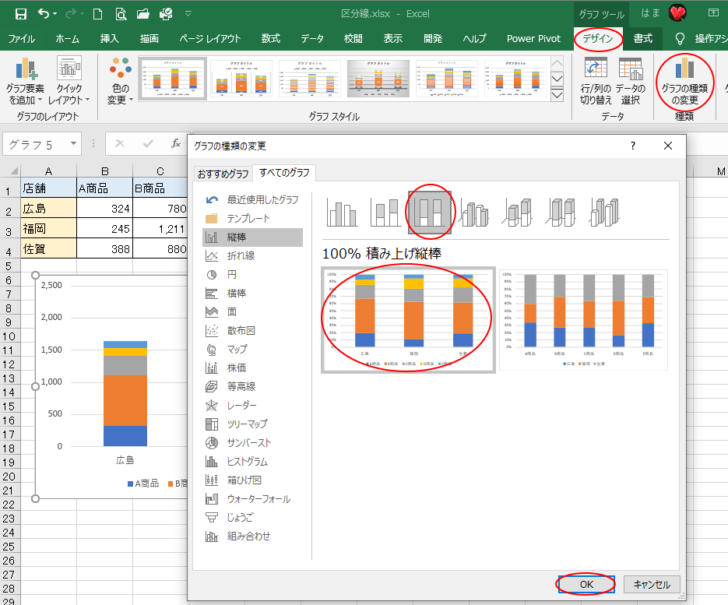 ［グラフの種類の変更］ダイアログボックスの［100％積み上げ縦棒］を選択