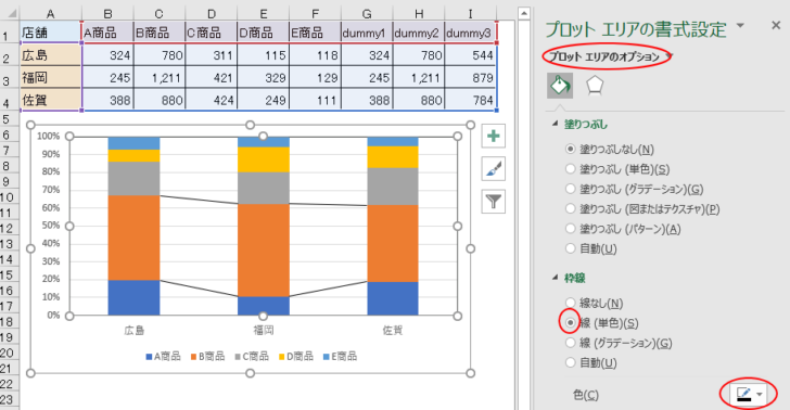 ［プロットエリアの書式設定］で枠線の色を変更