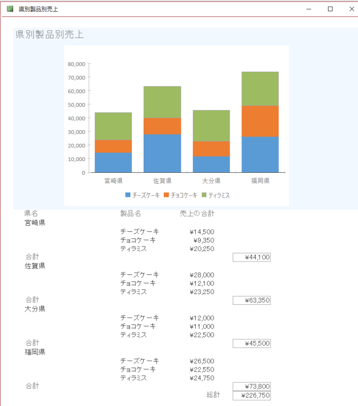 Access2019の［モダングラフの挿入］で積み上げ縦棒グラフを作成