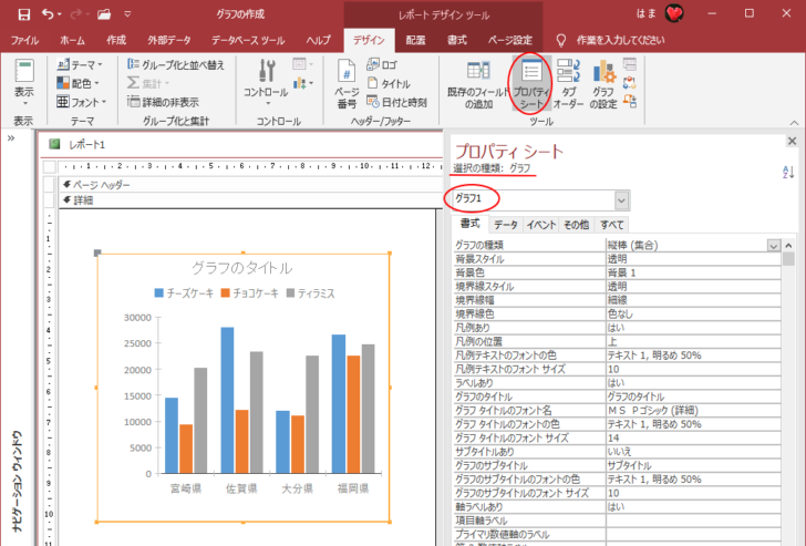 グラフのプロパティを表示