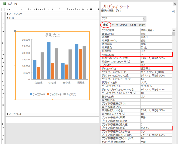 グラフプロパティの［書式］タブで設定