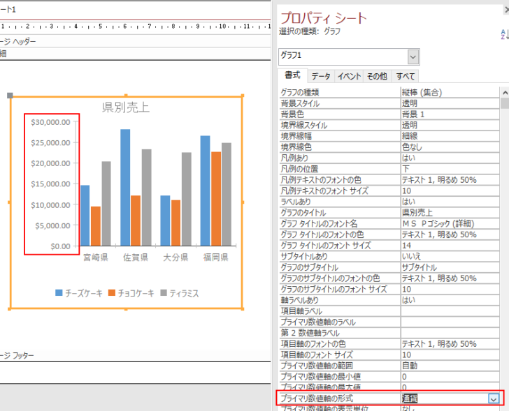 ［プライマリ数値軸の形式］で［通貨］を選択