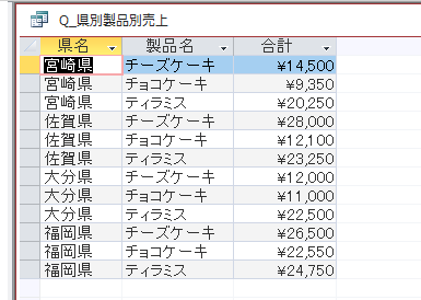 クエリをデータシートビューで表示