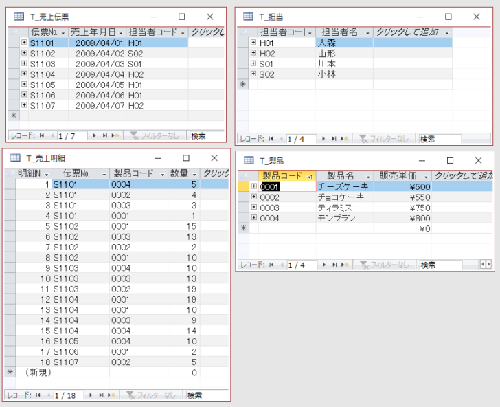 4つのテーブルのデータシートビュー