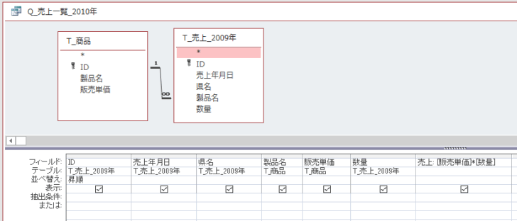 コピーして作成したクエリ