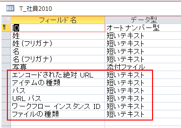 SharePointからインポートしたテーブルのデザインビュー