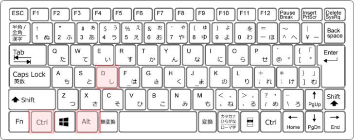 キーボード［Ctrl］+［Alt］+［D］