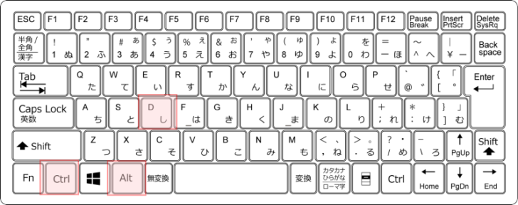 キーボード［Ctrl］+［Alt］+［D］