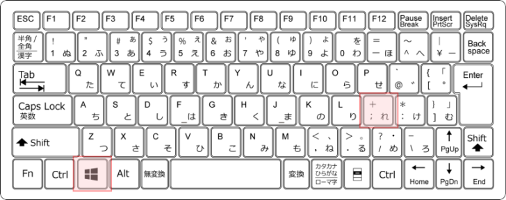 キーボード［Windows］+［＋］