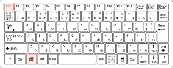 キーボード［Windows］+［Esc］