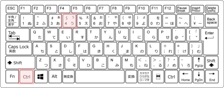 キーボード［Ctrl］+［4］