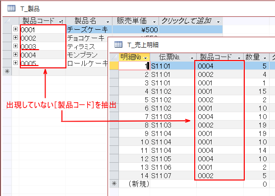 2つのテーブルの共通フィールドを比較して一方にしかないデータを抽出する Access 19 初心者のためのoffice講座