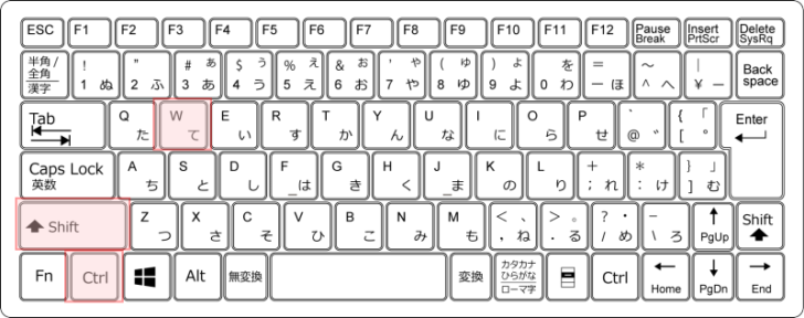 キーボード［Ctrl］+［Shift］+［W］