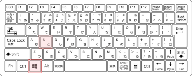 キーボード［Windows］+［S］