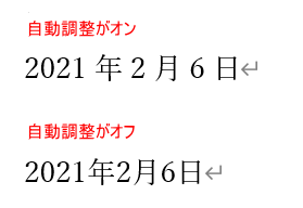 自動調整がオンとオフの違い