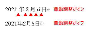 ［日本語と数字の間隔を自動調整する］がオンとオフの違い