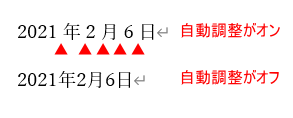 ［日本語と数字の間隔を自動調整する］がオンとオフの違い