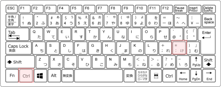 キーボード［Ctrl］+［:］（コロン）