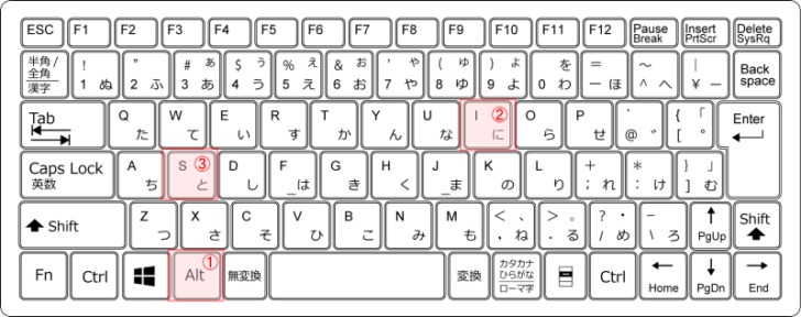 キーボード［Alt］→［I］→［S］