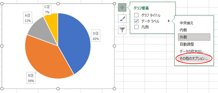 データラベルの［その他のオプション］