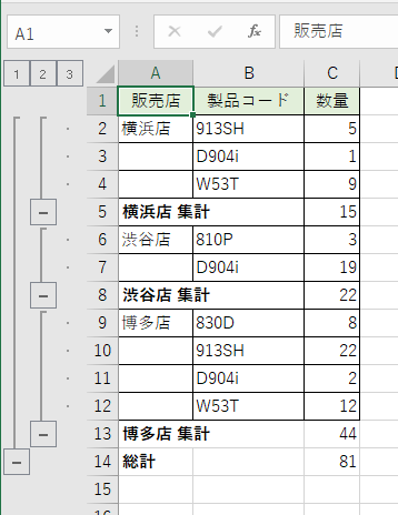 フォントを白くして非表示にしている表で［小計］をオンにした場合