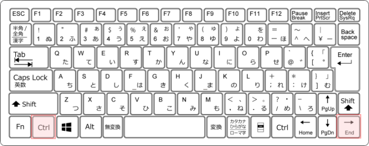 キーボード［Ctrl］+［End］