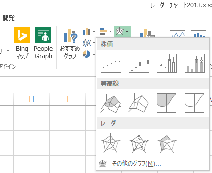 Excel2013のレーダー選択
