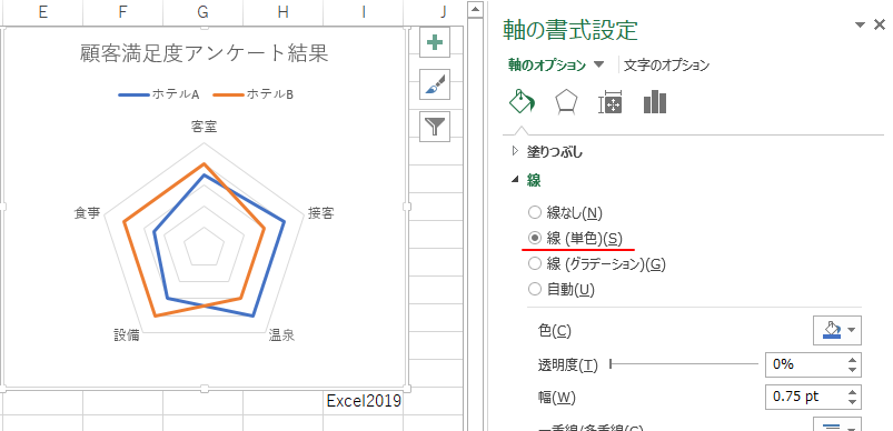 Excel2019で作成したレーダーチャートをExcel2013で表示