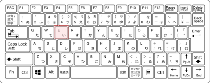 キーボード［E］キー