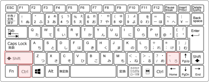 キーボード［Ctrl］+［Shift］+［_］（アンダーバー）