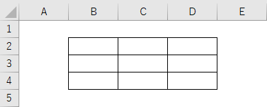 3行3列の格子の表