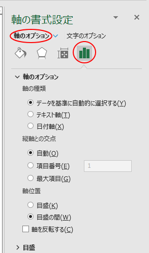 グラフの日付軸と項目軸の表示間隔は 軸のオプション で設定 Excel 21 初心者のためのoffice講座 グラフの日付軸と項目軸の表示間隔は 軸のオプション で設定 Excel 21 初心者のためのoffice講座