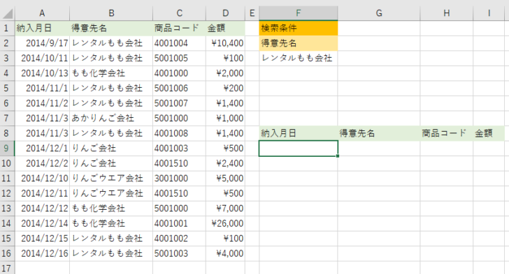 データ抽出前の表