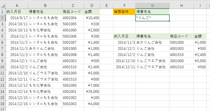 ［フィルターオプション］で抽出されたデータ