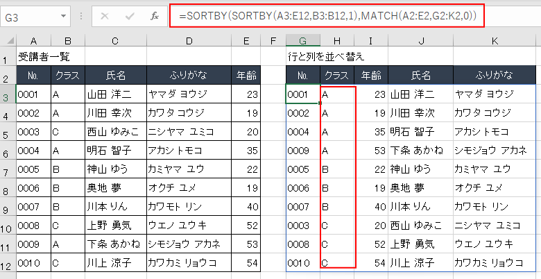 SORTBY関数をネストにして、行と列の両方を並べ替えた表
