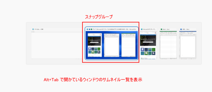 ウィンドウのサムネイルの一覧表示