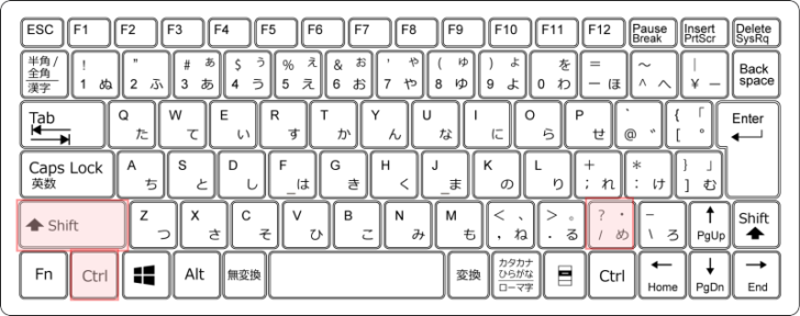 キーボード［Ctrl］+［Shift］+［/］