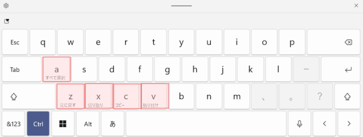 ［Ctrl］を押したときのタッチキーボード