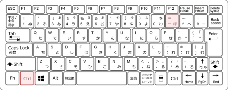 キーボード［Ctrl］+［－］