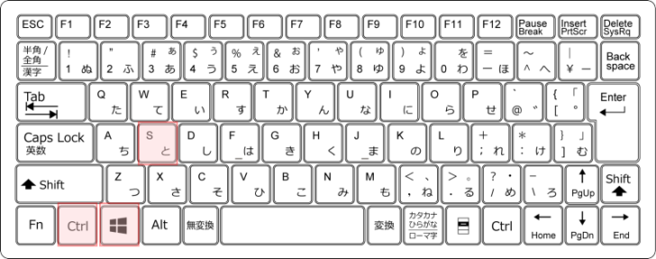 キーボード［Windows］+［Ctrl］+［S］