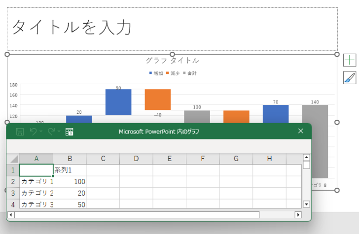 ［Microsoft PowerPoint 内のグラフ］ウィンドウ