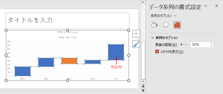 ［データ系列の書式設定］作業ウィンドウ