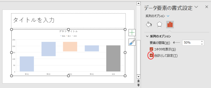 ［データ系列の書式設定］の［合計として設定］