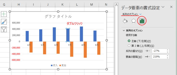 ［データ要素の書式設定］作業ウィンドウの［系列のオプション］