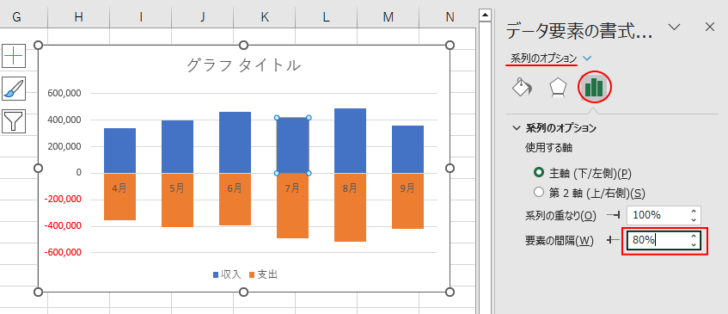 ［データ要素の書式設定］作業ウィンドウの［系列のオプション］-［要素の間隔］